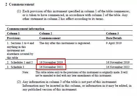 澳大利亞簽證及 保險要求全解析 立即諮詢 評論 400-010-8000.