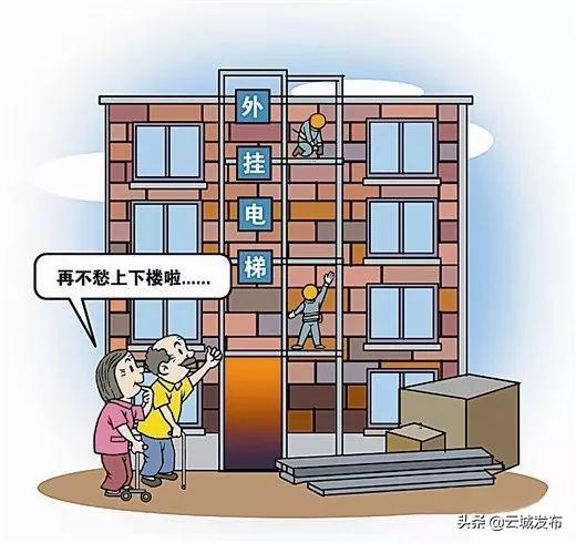 城区老旧小区加装电梯市民受惠