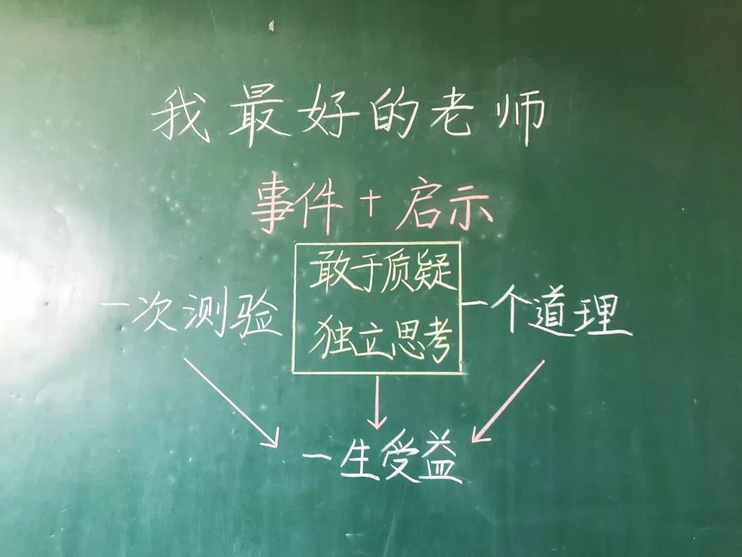 【特色育人】邬浩书法教育工作室系列活动---每课板书(五)