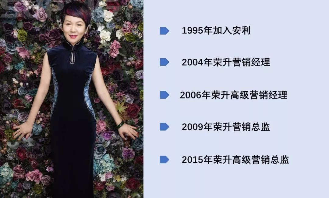 安利宁德6月会议预告