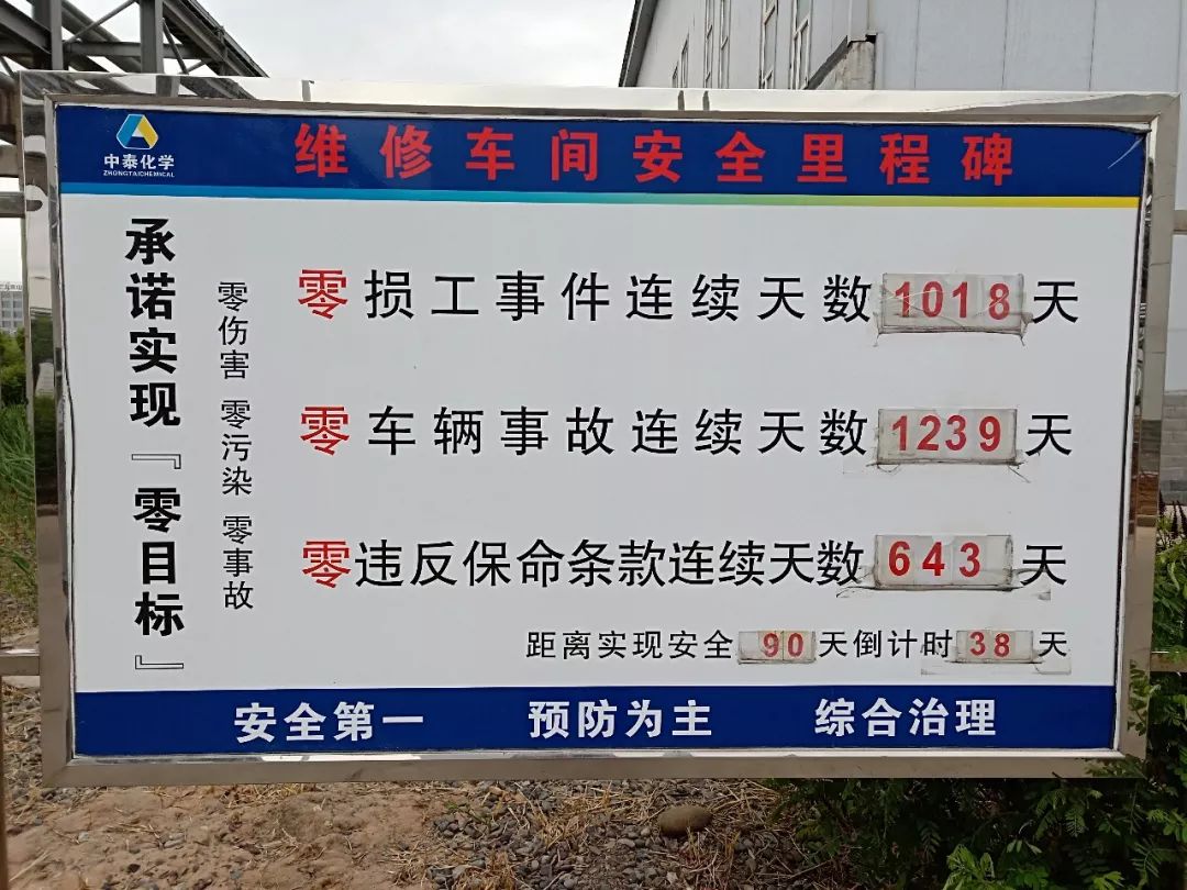 安全里程碑 | 千日安全成果 万次现场排查——维修车间安全里程碑突破