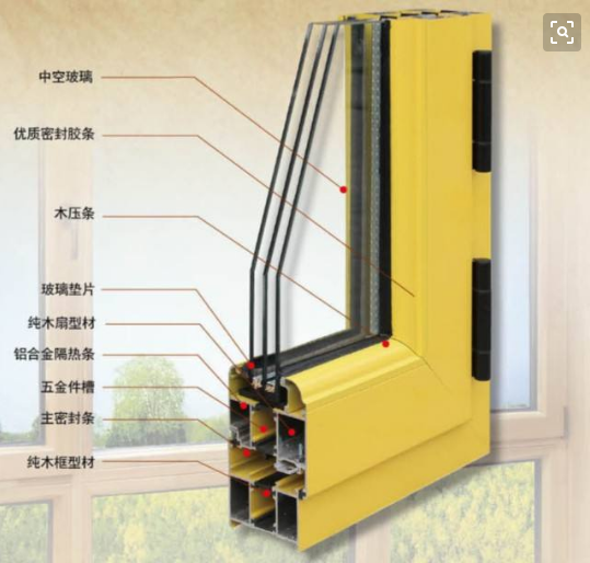 成都陽臺封窗108窗紗一體多少錢一平方那個品牌的性價比高