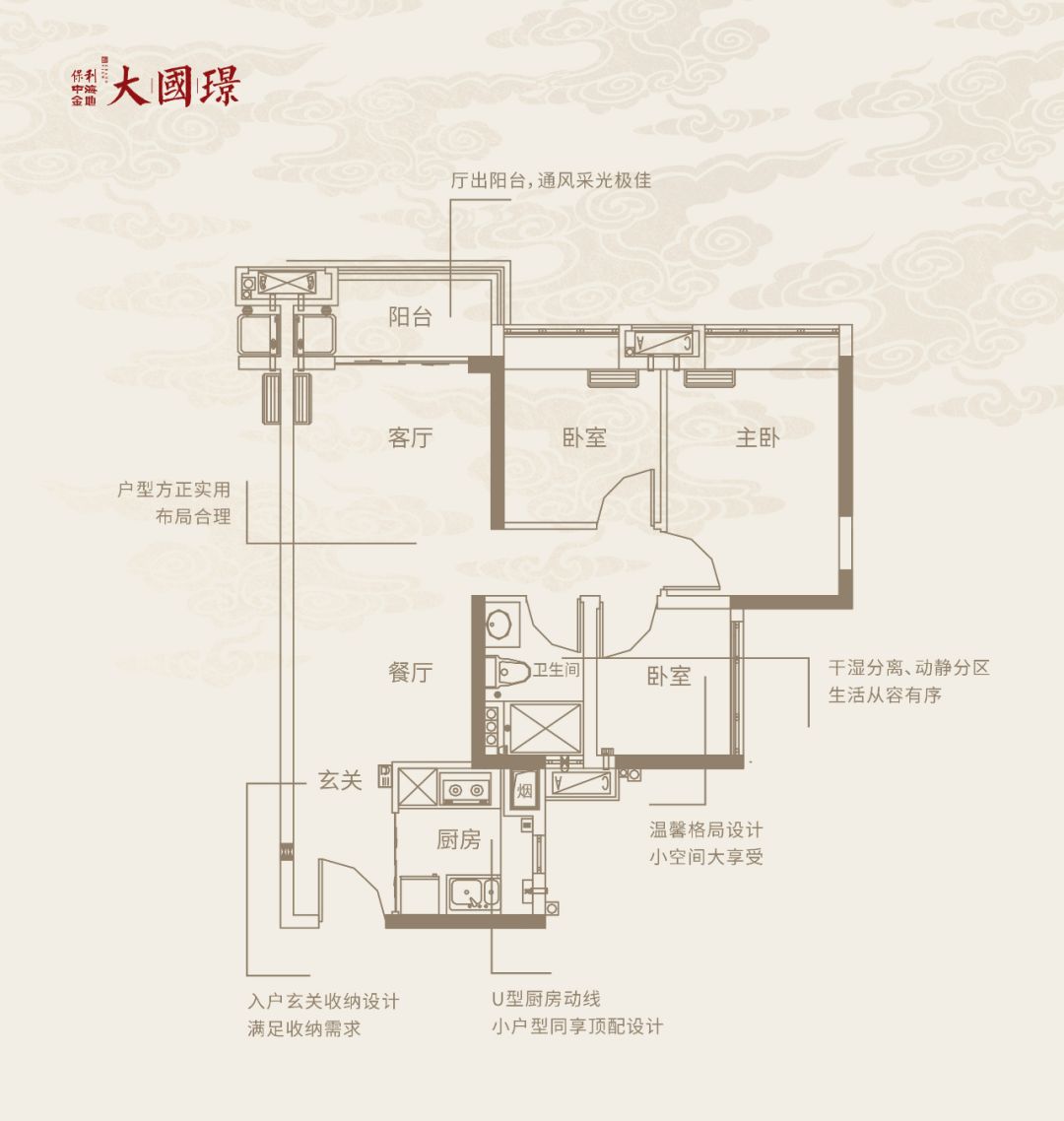 户型图三室两厅两卫96m05户型图四室两厅两卫保利中海金地大国璟