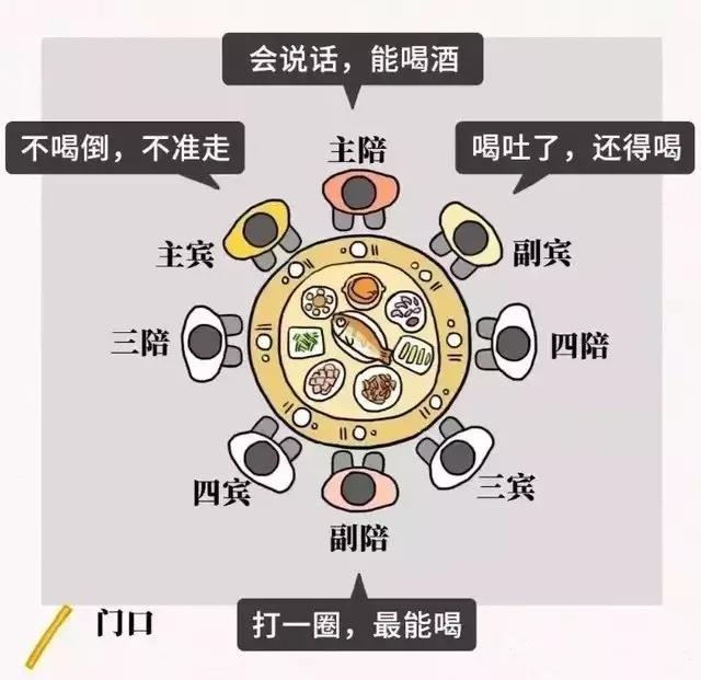 山东座位分布图图片