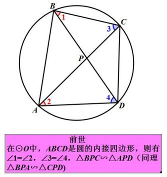 四,"隐圆"破解策略口诀:定点定长走圆周,定点定角跑双弧,直角必有