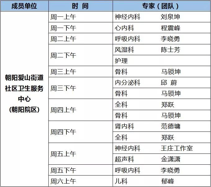 湖州市级医院端午节放假安排6月两大市级医疗集团基层排班表来了