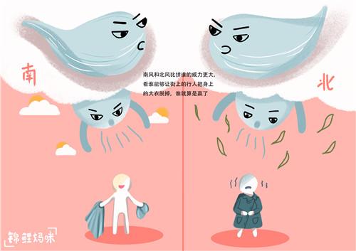 北风教育让孩子叛逆南风才能让孩子主动脱下大衣
