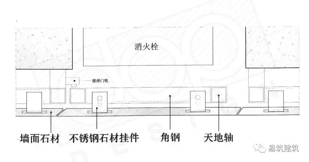 古代门轴的结构图解,古代门轴,古代木门门轴(第7页)_大山谷图库