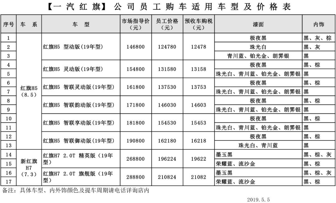 一汽员工购车价格表