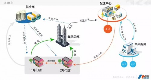 江城之畔，实业兴盛谱写新篇