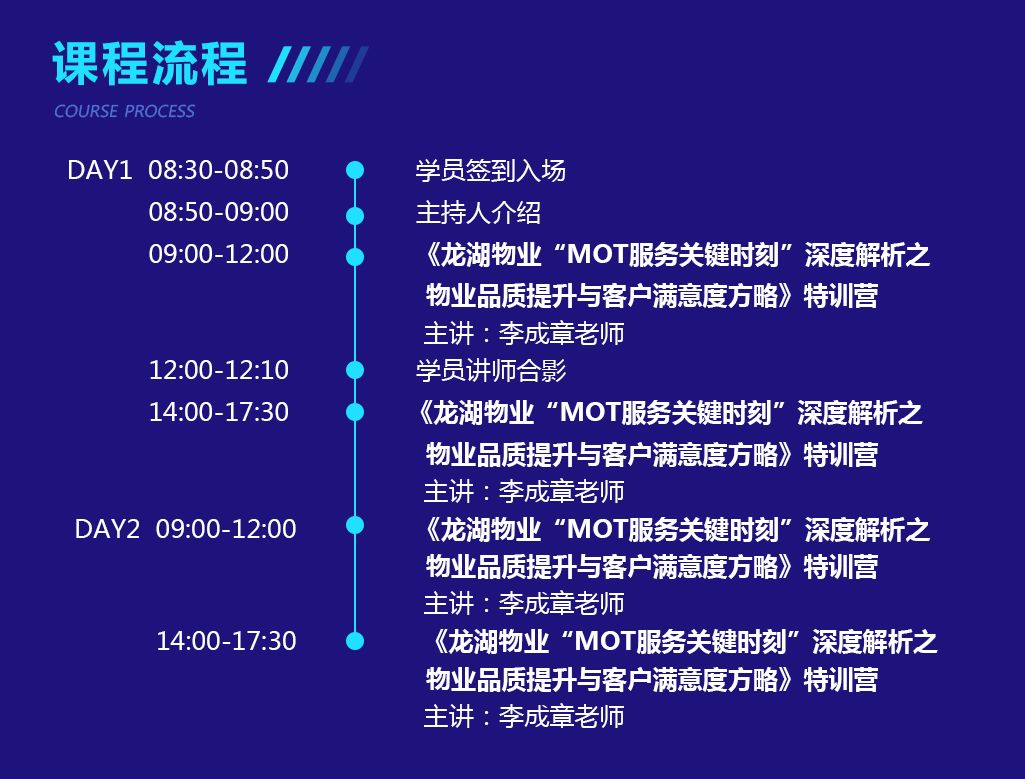 上海站7月56日龍湖物業mot服務關鍵時刻深度解析之物業品質提升與客戶