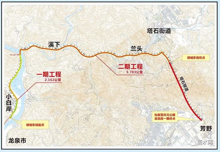 石達石嶺隧道至西街公路改建工程交叉口處起點:小白岸與g322安仁全長