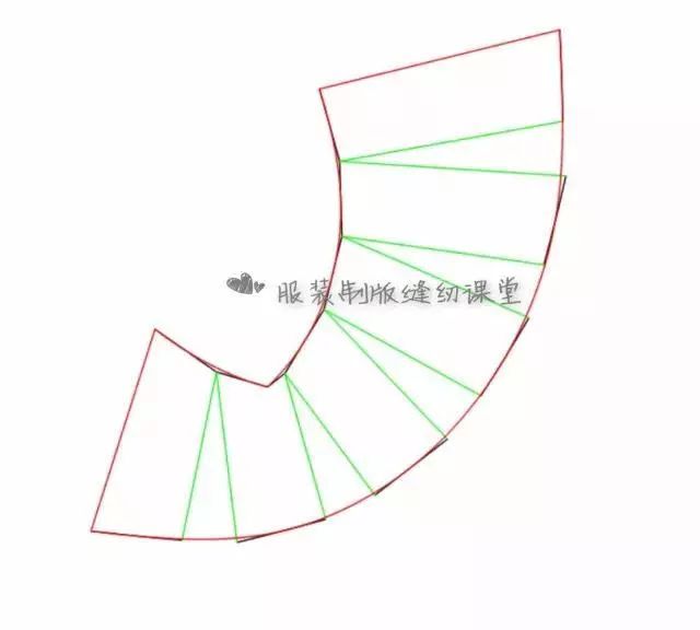 育克裙制版图图片