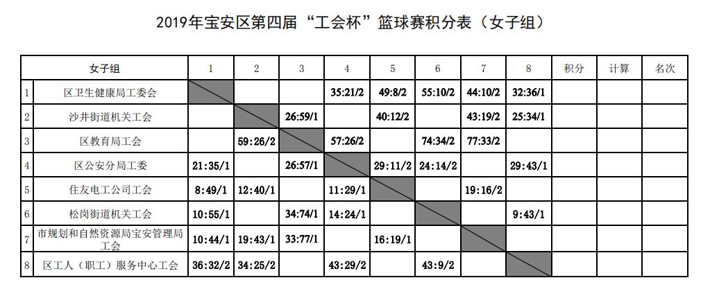 有限公司工会 银图电器(深圳 有限公司工会 而采取单循环积分赛的