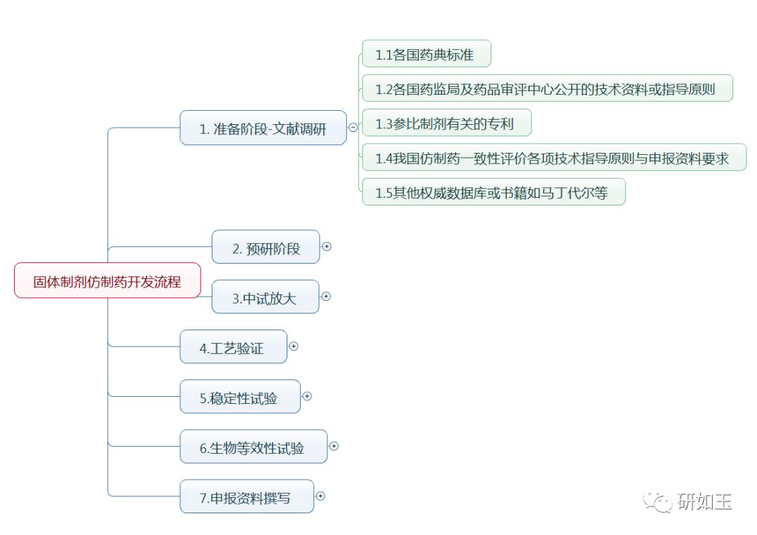 洞察医疗科技行业前沿动态：广州联盟医药科技有限公司引领行业发展