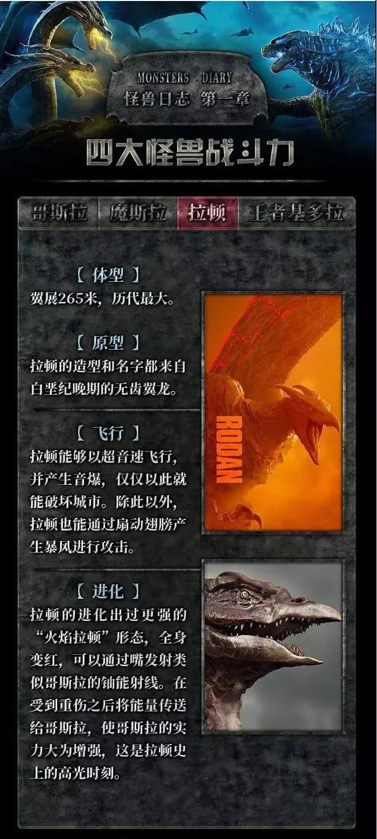 《哥斯拉2:怪獸之王》怪獸互噴,紅蓮哥斯拉終於現身