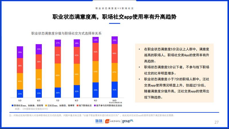 底层人口消费升级股票_我独自升级图片(2)