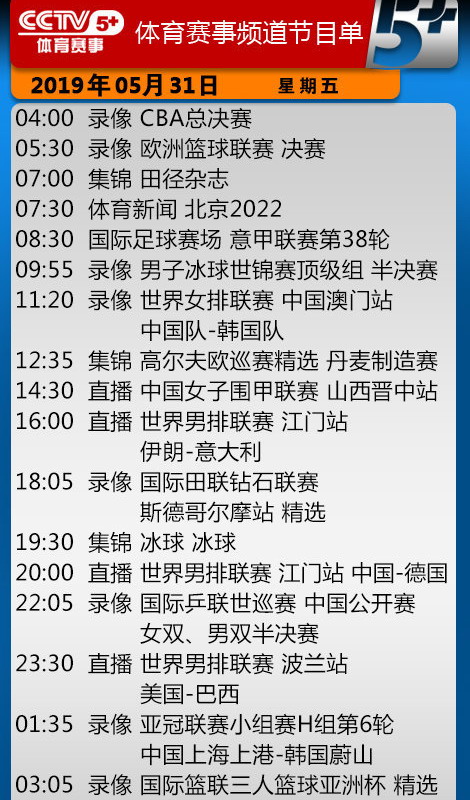 CCTV5频道节目表(体育cctv5频道节目表)