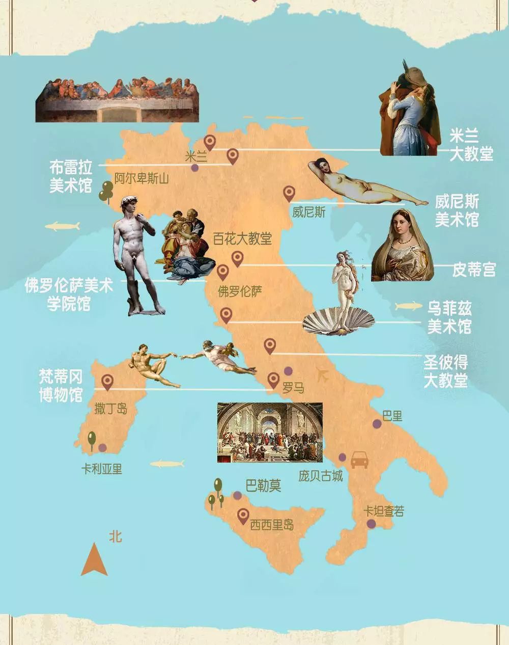 而这些艺术巨匠,世界名作都来自于同一个时代——文艺复兴.