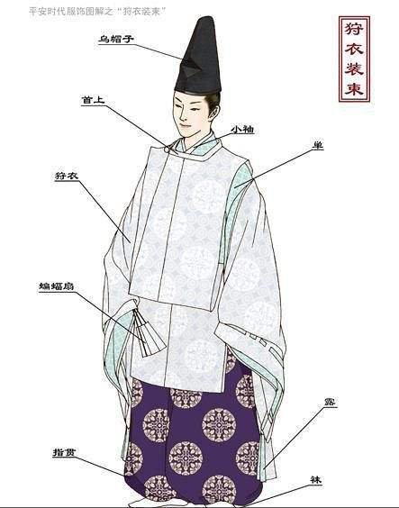 五分钟带你了解那些日本天皇们_王朝称