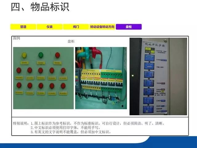 5s整理整頓執行標準