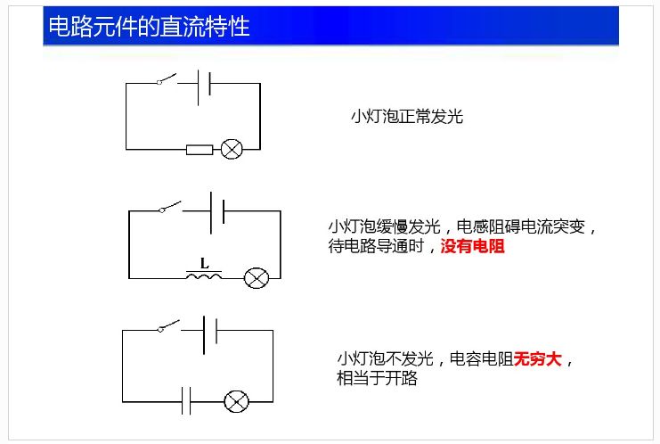 自信讲堂电路基础知识讲解还挺全