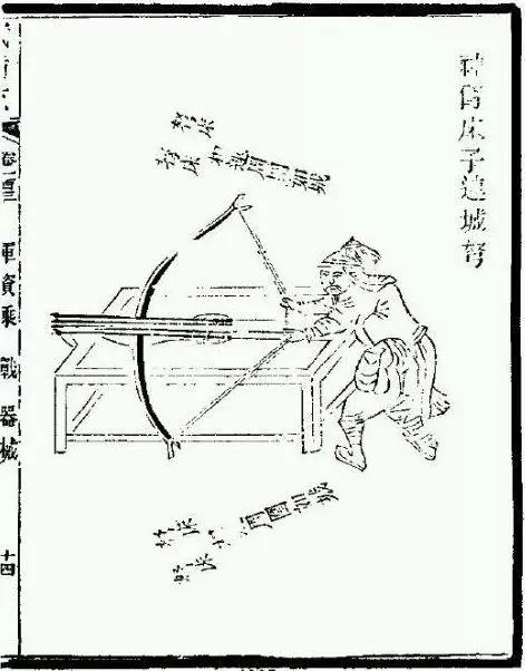 67图5 《武备志》中的神臂弩两者最大的不同在于使用的弩箭.
