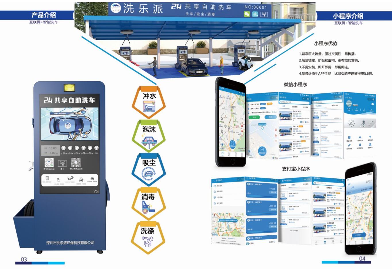 洗乐派智能自助洗车机智能时代的崛起