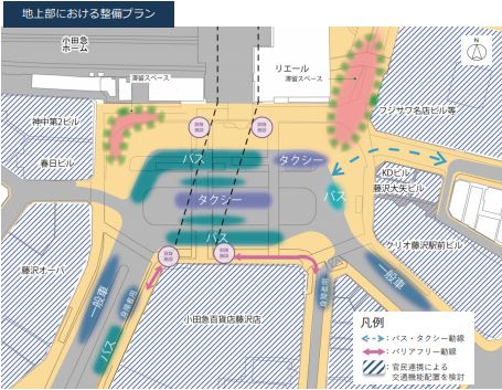 商业规划案例解读：日本湘南GATE购物中心