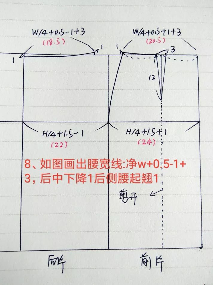 怎样裁剪图片图片