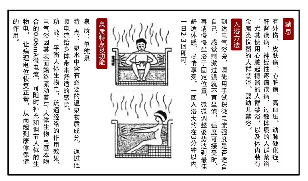 汗蒸伴侣—飘雪机[连邦智造]