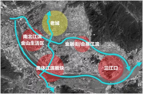 福州两江四岸规划图片