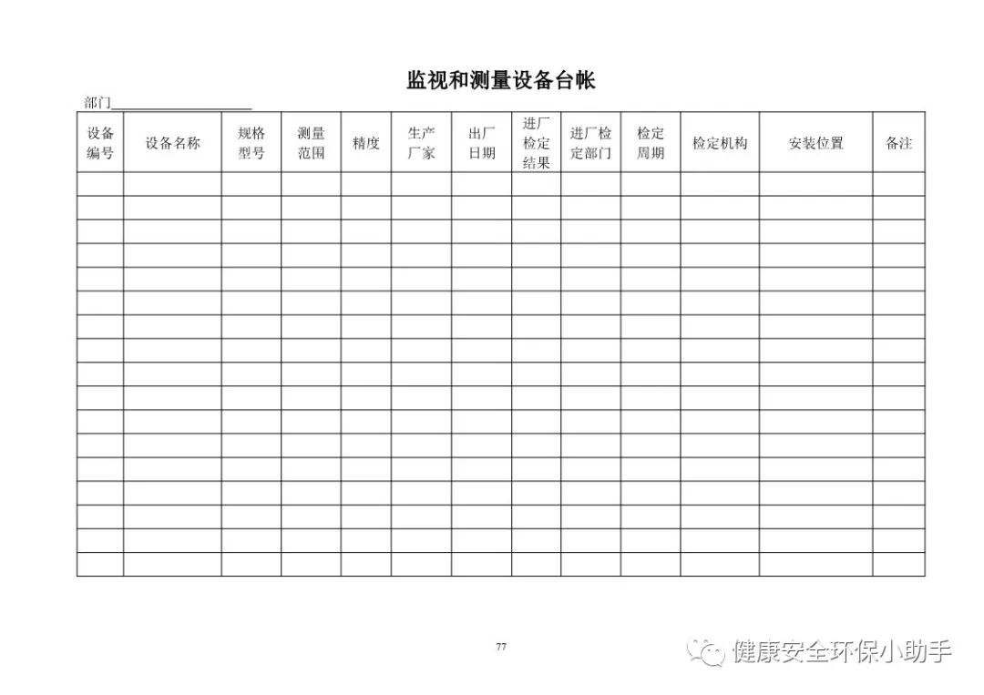 安全生产管理记录台账大全200页