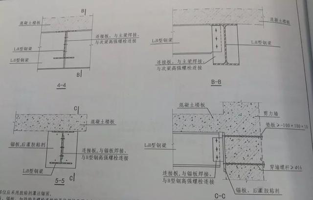 工字钢梁加固方案图片