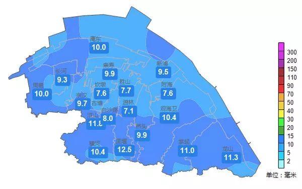 雨水小打小闹,下周闷热再临_慈溪