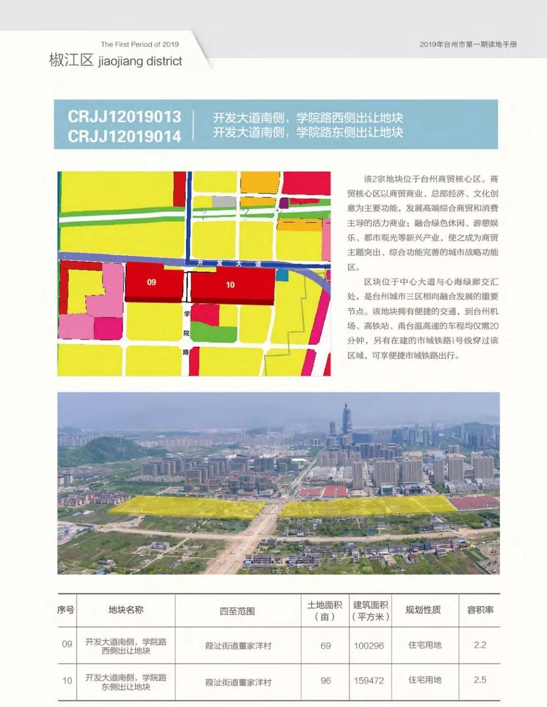 椒江董家洋区块断头路建设完成70春潮西路预计11月底完工