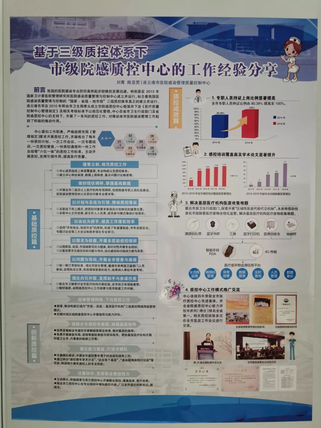 壁报展示丨40多个院感质控中心学会宝贵经验的精彩呈现