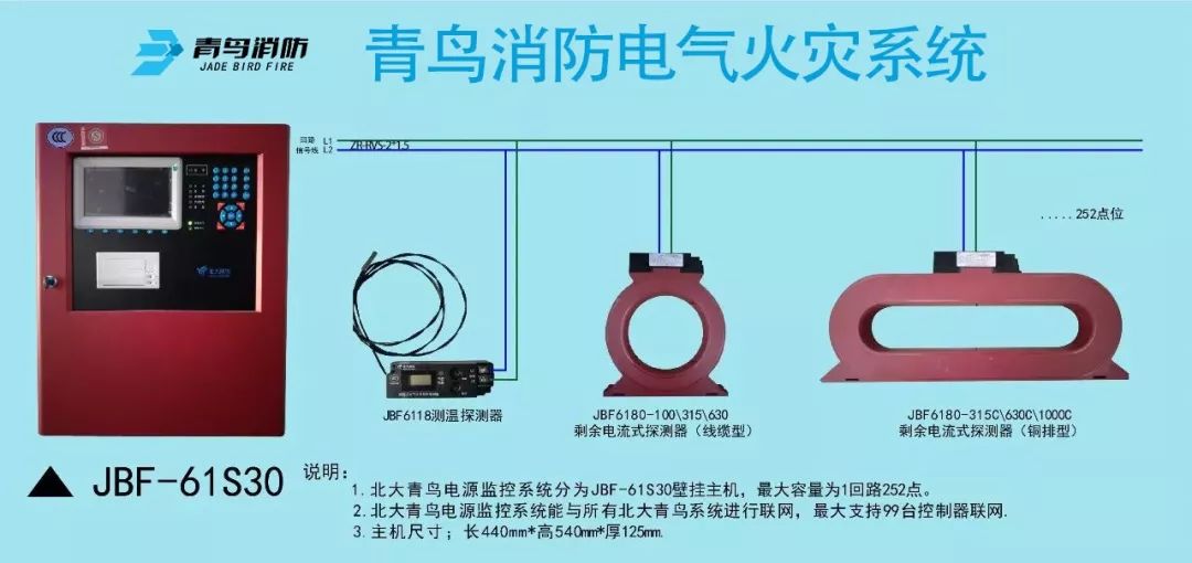 智慧消防平台引领消防安全新风尚