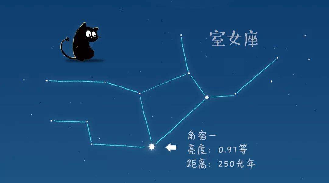 en每周一星21角宿一最热最蓝的1等星