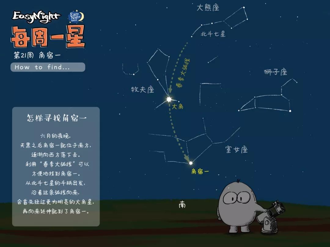 en每周一星21角宿一最热最蓝的1等星