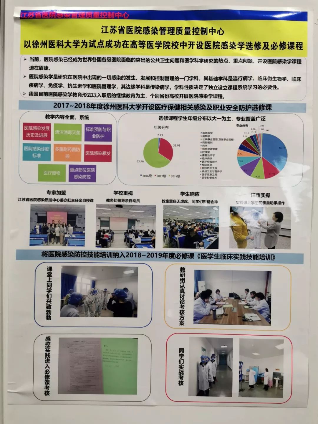 壁报展示丨40多个院感质控中心学会宝贵经验的精彩呈现
