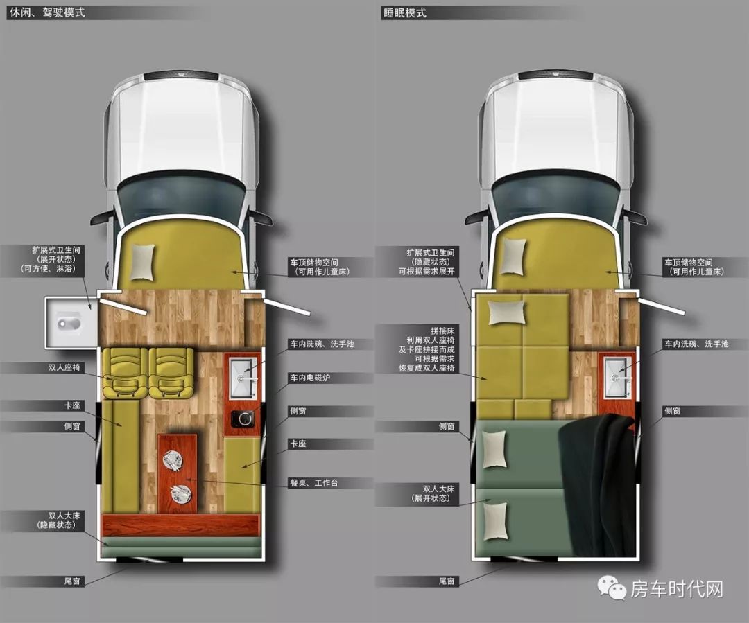 如此走心而又不一样的黔力皮卡房车真的不来看看嘛