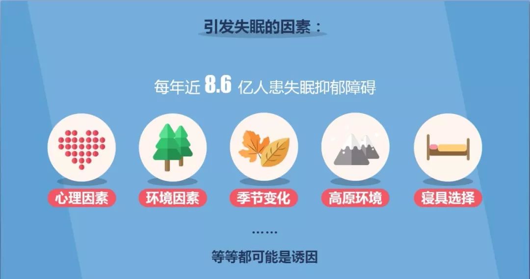 为什么夏天晚上容易失眠睡不着?