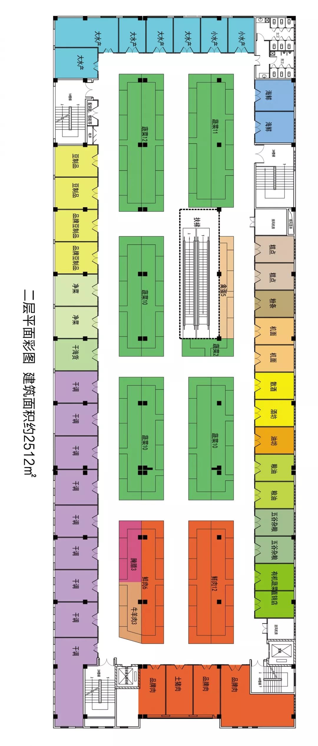 二层以农贸业态为主,主要分布有蔬菜,禽蛋,鲜肉等内部摊位,以及水产