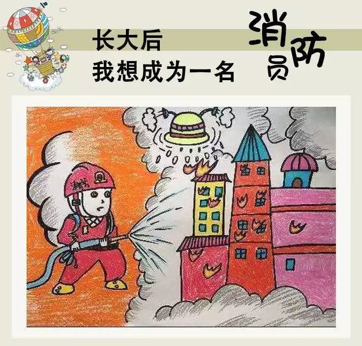 的手绘1,收藏家 2,小说家 3,侦探 4,科学家 5,运动员 6,美食家 7,画家
