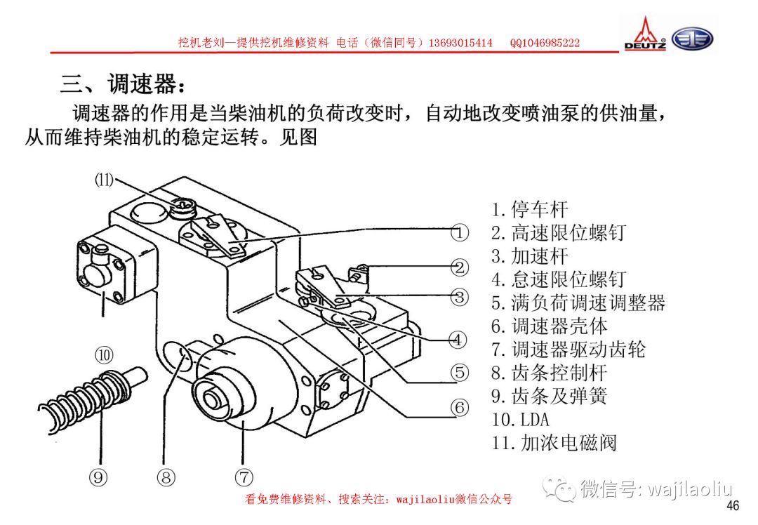 挖掘机控制摇杆分解图图片