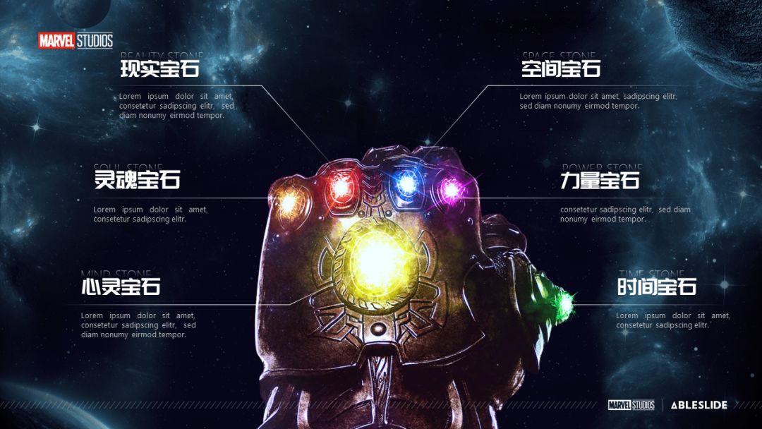 首先要明确,戴着向前六颗无限宝石的手套打响指的过程,类似于《七龙珠