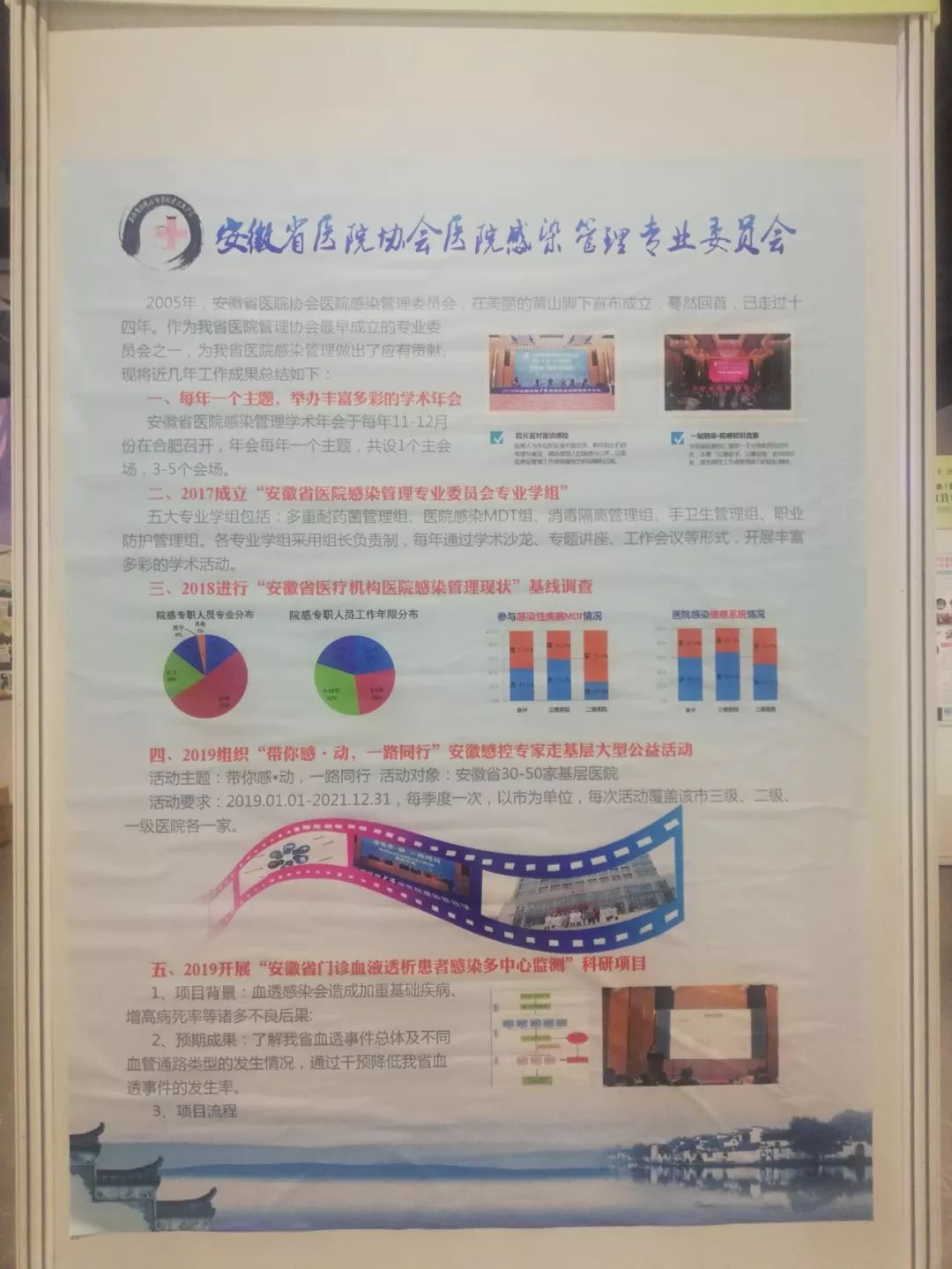 壁报展示丨40多个院感质控中心学会宝贵经验的精彩呈现