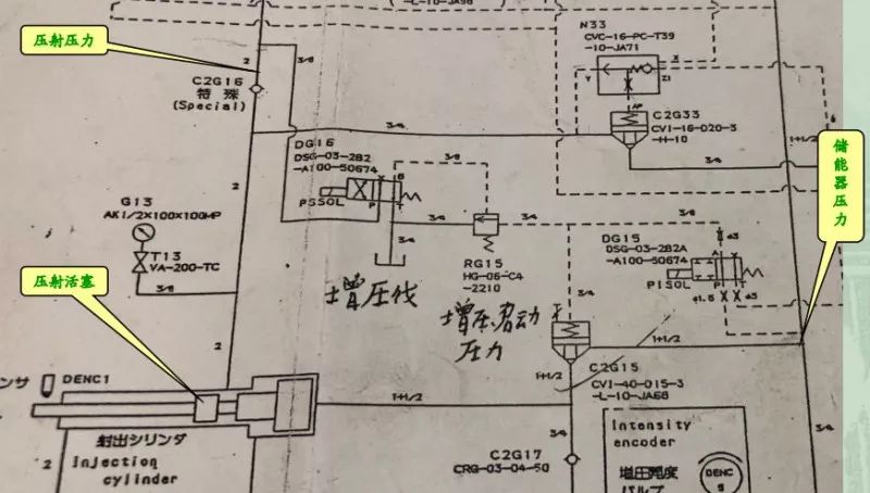 力劲压铸机电路图图片