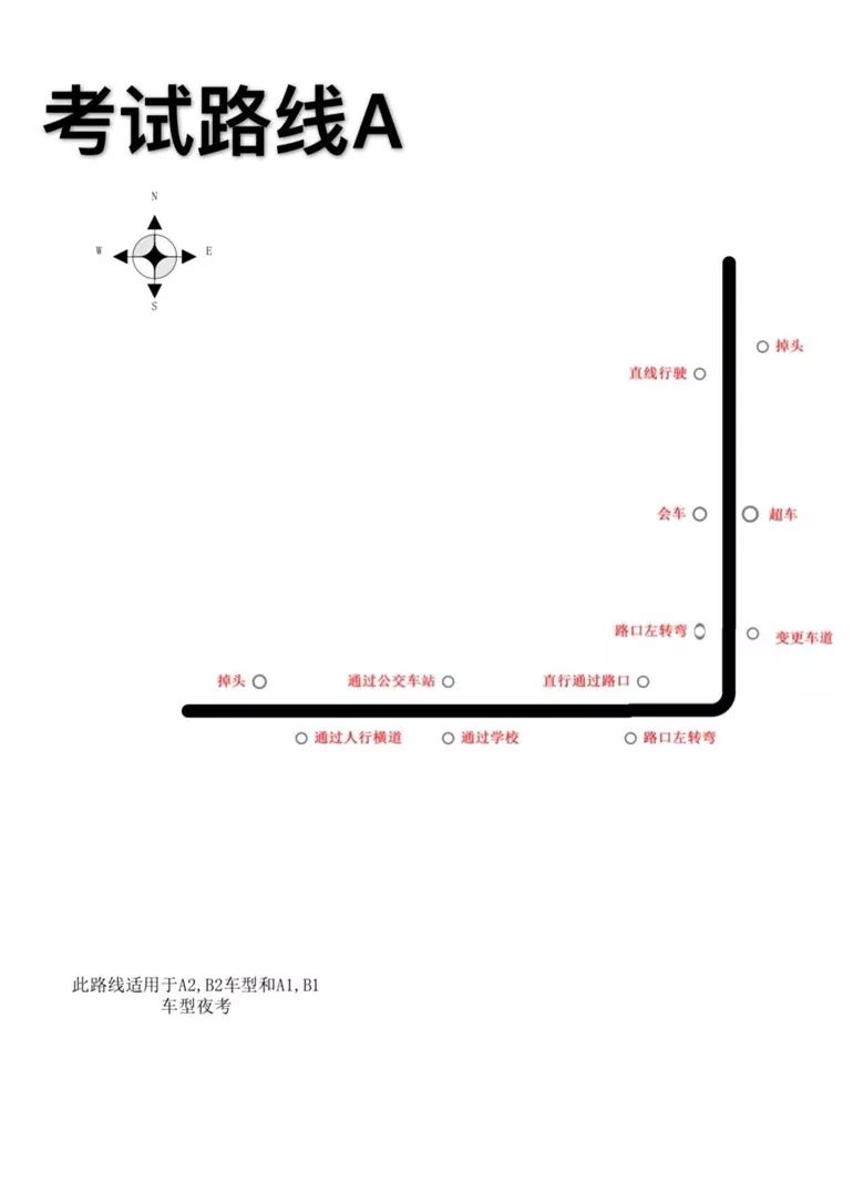 宁津人科三驾考路线曝光这个科目在宁津就能考啦建议收藏